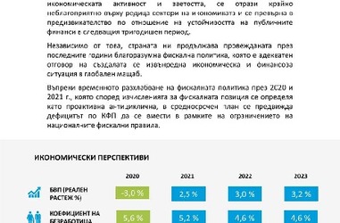 Бюджет 2021 накратко