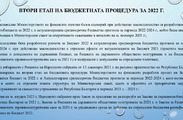 Бюджет за гражданите - Бюджет 2022, съгласно РМС №42/01.02.2022 г. 