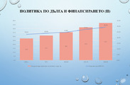 Бюджет за гражданите - Бюджет 2022, съгласно РМС №42/01.02.2022 г. 