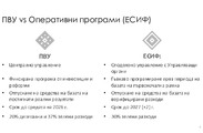 Обществен съвет: Национален план за възстановяване и устойчивост