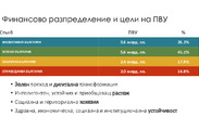 Обществен съвет: Национален план за възстановяване и устойчивост